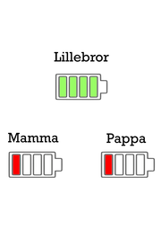 Krus med trykk familie - InstaTrykk