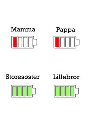 Krus med trykk familie - InstaTrykk