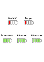 Krus med trykk familie - InstaTrykk