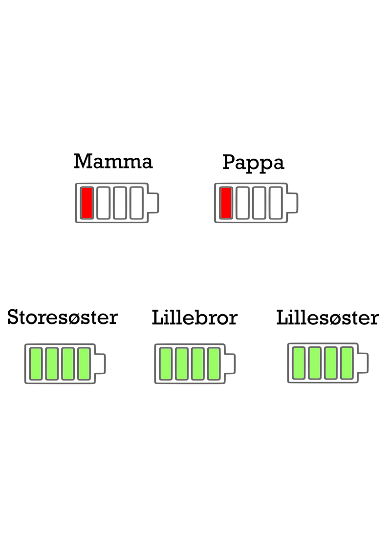 Krus med trykk familie - InstaTrykk